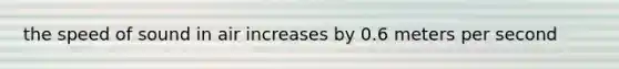 the speed of sound in air increases by 0.6 meters per second