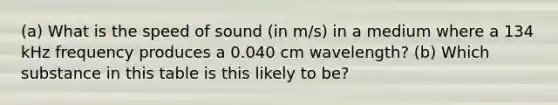 (a) What is the speed of sound (in m/s) in a medium where a 134 kHz frequency produces a 0.040 cm wavelength? (b) Which substance in this table is this likely to be?