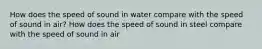 How does the speed of sound in water compare with the speed of sound in air? How does the speed of sound in steel compare with the speed of sound in air