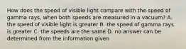 How does the speed of visible light compare with the speed of gamma rays, when both speeds are measured in a vacuum? A. the speed of visible light is greater B. the speed of gamma rays is greater C. the speeds are the same D. no answer can be determined from the information given