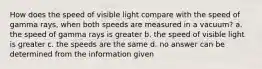 How does the speed of visible light compare with the speed of gamma rays, when both speeds are measured in a vacuum? a. the speed of gamma rays is greater b. the speed of visible light is greater c. the speeds are the same d. no answer can be determined from the information given