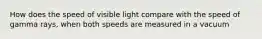 How does the speed of visible light compare with the speed of gamma rays, when both speeds are measured in a vacuum