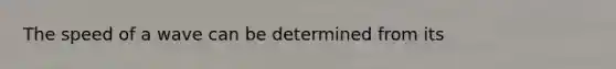 The speed of a wave can be determined from its