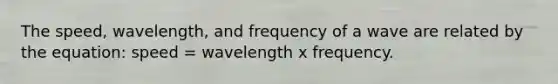 The speed, wavelength, and frequency of a wave are related by the equation: speed = wavelength x frequency.