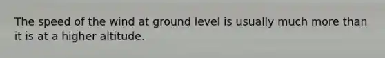 The speed of the wind at ground level is usually much more than it is at a higher altitude.