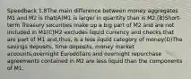 Speedback 1.8The main difference between money aggregates M1 and M2 is that(A)M1 is larger in quantity than is M2.(B)Short-term Treasury securities make up a big part of M2 and are not included in M1(C)M2 excludes liquid currency and checks that are part of M1 and,thus, is a less liquid category of money(D)The savings deposits, time deposits, money market accounts,overnight Eurodollars and overnight repurchase agreements contained in M2 are less liquid than the components of M1.