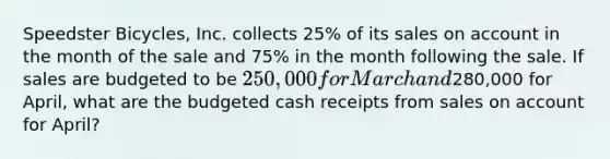 Speedster Bicycles, Inc. collects 25% of its sales on account in the month of the sale and 75% in the month following the sale. If sales are budgeted to be 250,000 for March and280,000 for April, what are the budgeted cash receipts from sales on account for April?