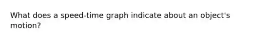 What does a speed-time graph indicate about an object's motion?