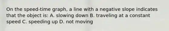 On the speed-time graph, a line with a negative slope indicates that the object is: A. slowing down B. traveling at a constant speed C. speeding up D. not moving