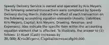 Speedy Delivery Service is owned and operated by Kris Meyers. The following selected transactions were completed by Speedy Delivery during March: Indicate the effect of each transaction on the following accounting equation elements (Assets; Liabilities; Kris Meyers, Capital; Kris Meyers, Drawing; Revenue; and Expenses). Also indicate the specific item within the accounting equation element that is affected. To illustrate, the answer to (1) follows: 1) Asset (Cash) increases by 30,000; Kris Meyers, Capital increases by30,000.