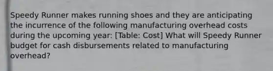 Speedy Runner makes running shoes and they are anticipating the incurrence of the following manufacturing overhead costs during the upcoming year: [Table: Cost] What will Speedy Runner budget for cash disbursements related to manufacturing overhead?