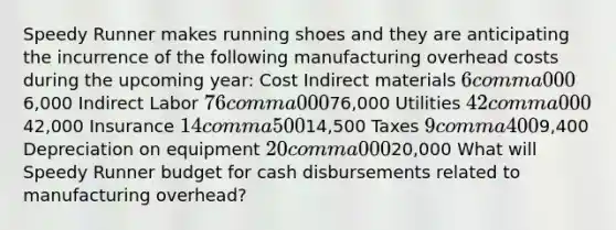 Speedy Runner makes running shoes and they are anticipating the incurrence of the following manufacturing overhead costs during the upcoming​ year: Cost Indirect materials 6 comma 0006,000 Indirect Labor 76 comma 00076,000 Utilities 42 comma 00042,000 Insurance 14 comma 50014,500 Taxes 9 comma 4009,400 Depreciation on equipment 20 comma 00020,000 What will Speedy Runner budget for cash disbursements related to manufacturing​ overhead?