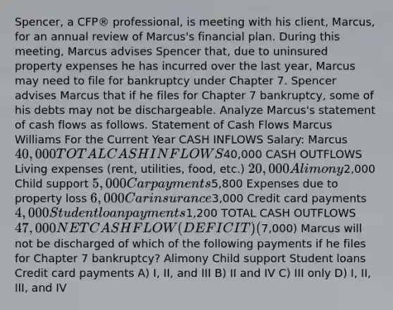 Spencer, a CFP® professional, is meeting with his client, Marcus, for an annual review of Marcus's financial plan. During this meeting, Marcus advises Spencer that, due to uninsured property expenses he has incurred over the last year, Marcus may need to file for bankruptcy under Chapter 7. Spencer advises Marcus that if he files for Chapter 7 bankruptcy, some of his debts may not be dischargeable. Analyze Marcus's statement of cash flows as follows. Statement of Cash Flows Marcus Williams For the Current Year CASH INFLOWS Salary: Marcus 40,000 TOTAL CASH INFLOWS40,000 CASH OUTFLOWS Living expenses (rent, utilities, food, etc.) 20,000 Alimony2,000 Child support 5,000 Car payments5,800 Expenses due to property loss 6,000 Car insurance3,000 Credit card payments 4,000 Student loan payments1,200 TOTAL CASH OUTFLOWS 47,000 NET CASH FLOW (DEFICIT) (7,000) Marcus will not be discharged of which of the following payments if he files for Chapter 7 bankruptcy? Alimony Child support Student loans Credit card payments A) I, II, and III B) II and IV C) III only D) I, II, III, and IV