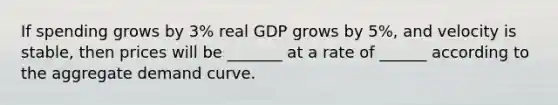 If spending grows by 3% real GDP grows by 5%, and velocity is stable, then prices will be _______ at a rate of ______ according to the aggregate demand curve.