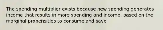 The spending multiplier exists because new spending generates income that results in more spending and income, based on the marginal propensities to consume and save.