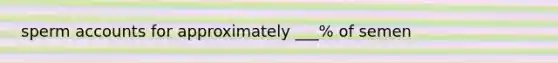 sperm accounts for approximately ___% of semen