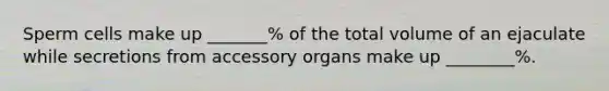 Sperm cells make up _______% of the total volume of an ejaculate while secretions from accessory organs make up ________%.