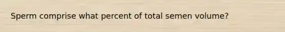 Sperm comprise what percent of total semen volume?