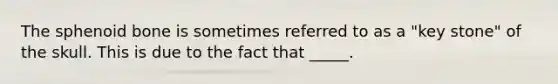 The sphenoid bone is sometimes referred to as a "key stone" of the skull. This is due to the fact that _____.