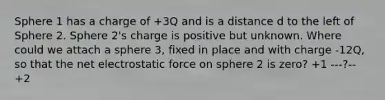 Sphere 1 has a charge of +3Q and is a distance d to the left of Sphere 2. Sphere 2's charge is positive but unknown. Where could we attach a sphere 3, fixed in place and with charge -12Q, so that the net electrostatic force on sphere 2 is zero? +1 ---?-- +2