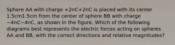 Sphere AA with charge +2nC+2nC is placed with its center 1.5cm1.5cm from the center of sphere BB with charge −4nC−4nC, as shown in the figure. Which of the following diagrams best represents the electric forces acting on spheres AA and BB, with the correct directions and relative magnitudes?