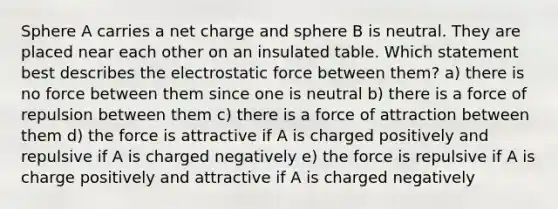 Sphere A carries a net charge and sphere B is neutral. They are placed near each other on an insulated table. Which statement best describes the electrostatic force between them? a) there is no force between them since one is neutral b) there is a force of repulsion between them c) there is a force of attraction between them d) the force is attractive if A is charged positively and repulsive if A is charged negatively e) the force is repulsive if A is charge positively and attractive if A is charged negatively