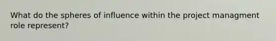 What do the spheres of influence within the project managment role represent?