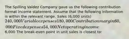 The Spilling Valdez Company gave us the following contribution format income statement. Assume that the following information is within the relevant range. Sales (6,000 units)240,000 Variable expenses 180,000 Contribution margin 60,000 Fixed expenses 54,000 Net operating income6,000 The break-even point in unit sales is closest to: