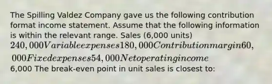 The Spilling Valdez Company gave us the following contribution format income statement. Assume that the following information is within the relevant range. Sales (6,000 units)240,000 Variable expenses 180,000 Contribution margin 60,000 Fixed expenses 54,000 Net operating income6,000 The break-even point in unit sales is closest to: