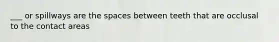 ___ or spillways are the spaces between teeth that are occlusal to the contact areas