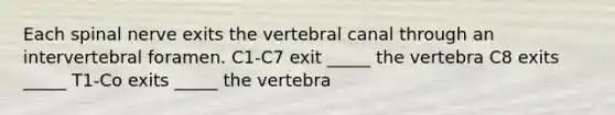 Each spinal nerve exits the vertebral canal through an intervertebral foramen. C1-C7 exit _____ the vertebra C8 exits _____ T1-Co exits _____ the vertebra