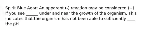 Spirit Blue Agar: An apparent (-) reaction may be considered (+) if you see ______ under and near the growth of the organism. This indicates that the organism has not been able to sufficiently ____ the pH