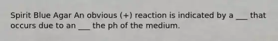 Spirit Blue Agar An obvious (+) reaction is indicated by a ___ that occurs due to an ___ the ph of the medium.