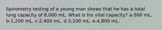 Spirometry testing of a young man shows that he has a total lung capacity of 6,000 mL. What is his vital capacity? a-500 mL. b-1,200 mL. c-2,400 mL. d-3,100 mL. e-4,800 mL.