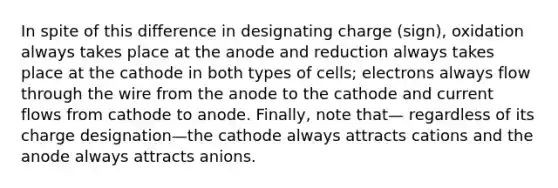 In spite of this difference in designating charge (sign), oxidation always takes place at the anode and reduction always takes place at the cathode in both types of cells; electrons always flow through the wire from the anode to the cathode and current flows from cathode to anode. Finally, note that— regardless of its charge designation—the cathode always attracts cations and the anode always attracts anions.