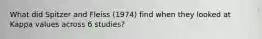 What did Spitzer and Fleiss (1974) find when they looked at Kappa values across 6 studies?