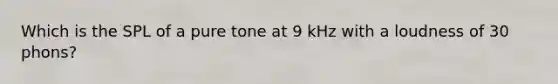 Which is the SPL of a pure tone at 9 kHz with a loudness of 30 phons?