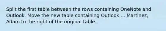 Split the first table between the rows containing OneNote and Outlook. Move the new table containing Outlook ... Martinez, Adam to the right of the original table.