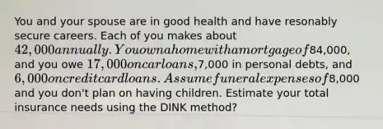 You and your spouse are in good health and have resonably secure careers. Each of you makes about 42,000 annually. You own a home with a mortgage of84,000, and you owe 17,000 on car loans,7,000 in personal debts, and 6,000 on credit card loans. Assume funeral expenses of8,000 and you don't plan on having children. Estimate your total insurance needs using the DINK method?