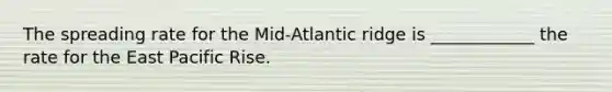 The spreading rate for the Mid-Atlantic ridge is ____________ the rate for the East Pacific Rise.