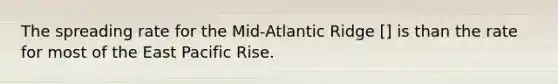 The spreading rate for the Mid-Atlantic Ridge [] is than the rate for most of the East Pacific Rise.