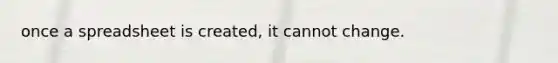 once a spreadsheet is created, it cannot change.