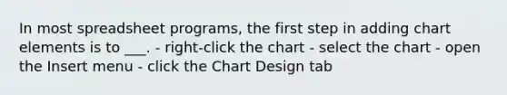 In most spreadsheet programs, the first step in adding chart elements is to ___. - right-click the chart - select the chart - open the Insert menu - click the Chart Design tab