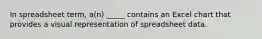 In spreadsheet term, a(n) _____ contains an Excel chart that provides a visual representation of spreadsheet data.