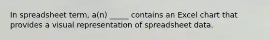 In spreadsheet term, a(n) _____ contains an Excel chart that provides a visual representation of spreadsheet data.