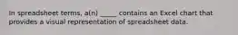 In spreadsheet terms, a(n) _____ contains an Excel chart that provides a visual representation of spreadsheet data.