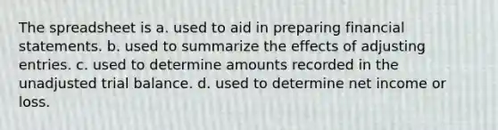 The spreadsheet is a. used to aid in preparing financial statements. b. used to summarize the effects of adjusting entries. c. used to determine amounts recorded in the unadjusted trial balance. d. used to determine net income or loss.