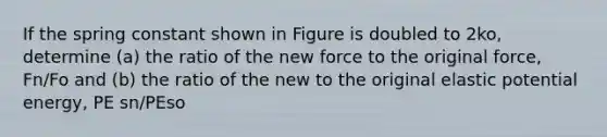 If the spring constant shown in Figure is doubled to 2ko, determine (a) the ratio of the new force to the original force, Fn/Fo and (b) the ratio of the new to the original elastic potential energy, PE sn/PEso