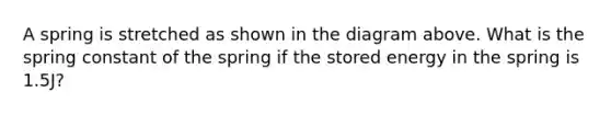 A spring is stretched as shown in the diagram above. What is the spring constant of the spring if the stored energy in the spring is 1.5J?