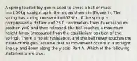 A spring-loaded toy gun is used to shoot a ball of mass m=1.50kg straight up in the air, as shown in (Figure 1). The spring has spring constant k=667N/m. If the spring is compressed a distance of 25.0 centimeters from its equilibrium position y=0 and then released, the ball reaches a maximum height hmax (measured from the equilibrium position of the spring). There is no air resistance, and the ball never touches the inside of the gun. Assume that all movement occurs in a straight line up and down along the y axis. Part A: Which of the following statements are true.